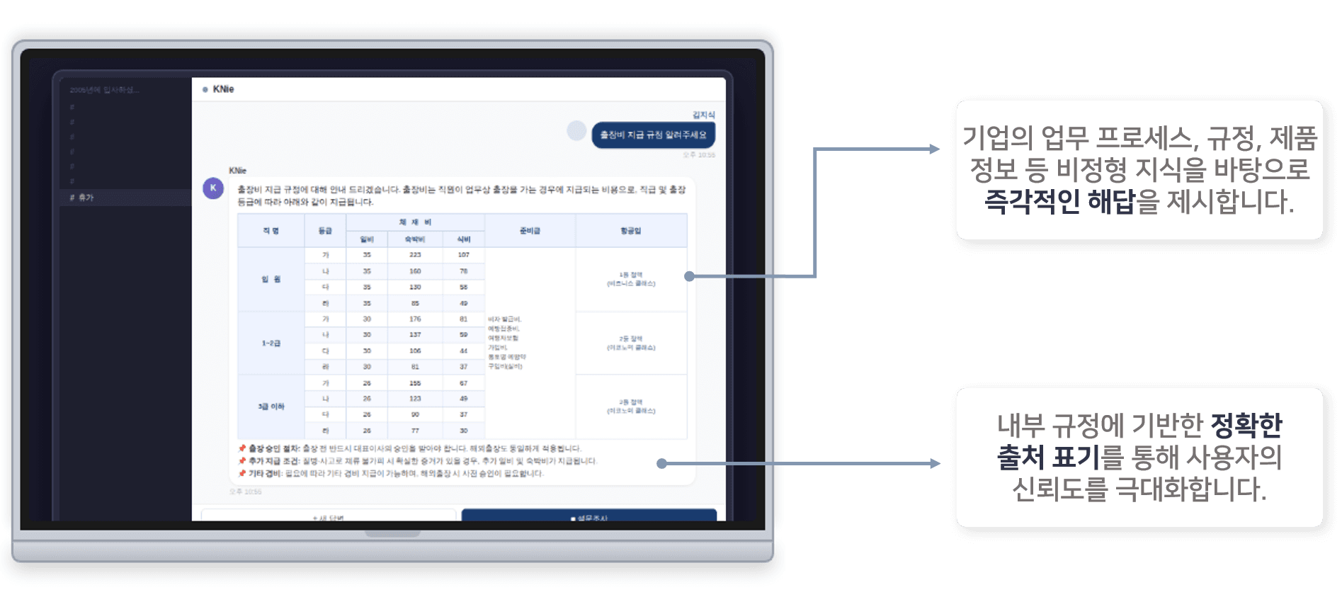 KNie 실행 화면 — 출장비 지급 규정 질의 응답 예시